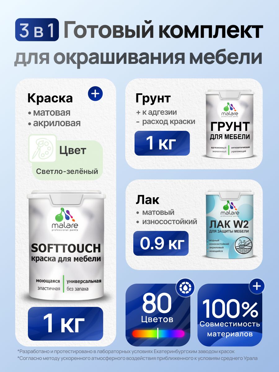 Комплект Malare SoftTouch для окрашивания мебели (1кг грунт + 1 кг краска + 0.9кг лак), акриловый, без запаха, быстросохнущий, матовый, цвет светло-зеленый