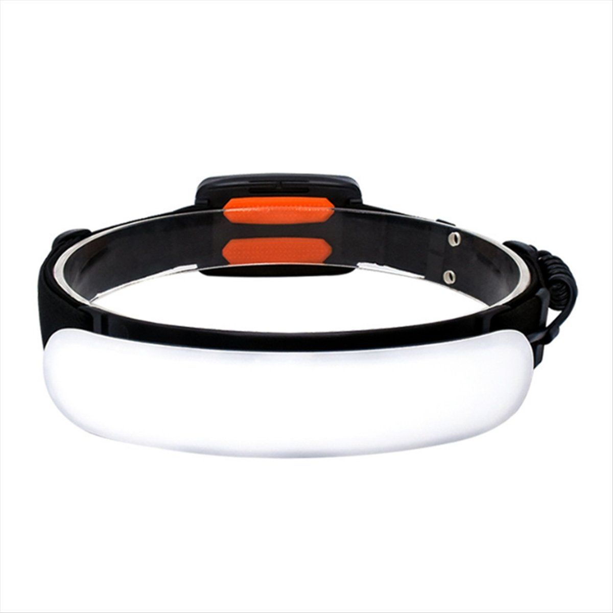 ПортативныйналобныйфонарьCOBсаккумулятором,перезаряжаемыйчерезUSB,рабочийфонарьдляулицы,встроенный,5000мАч