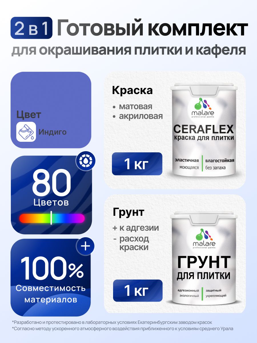 Комплект Malare LIPPO для окрашивания плитки и кафеля (1кг грунт + 1 кг краска),
