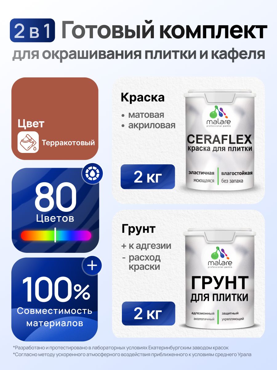 Комплект Malare LIPPO для окрашивания плитки и кафеля (2кг грунт + 2кг краска), акриловый, без запаха, быстросохнущий, матовый, цвет терракотовый