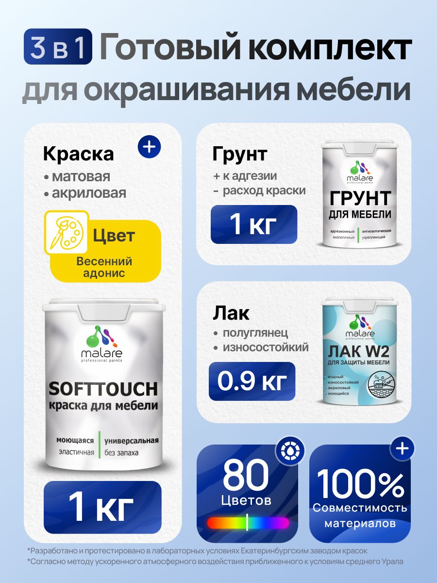 Комплект Malare SoftTouch для окрашивания мебели (1кг грунт + 1 кг краска + 0.9кг лак), акриловый, без запаха, быстросохнущий, полуглянцевый, цвет весенний адонис
