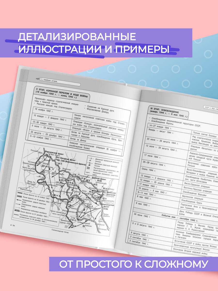 История. Подготовка к ОГЭ и ЕГЭ. 6-7-8-9-10-11 классы | Reference Book - Ozon image 1