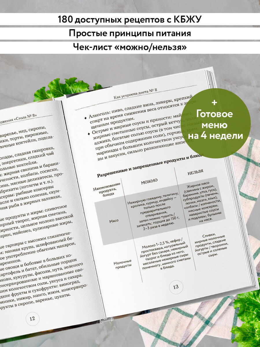 Стол №8. Меню при ожирении разной степени | Diet Table 8: Meal Plan for Different Degrees of Obesity - Ozon image 1