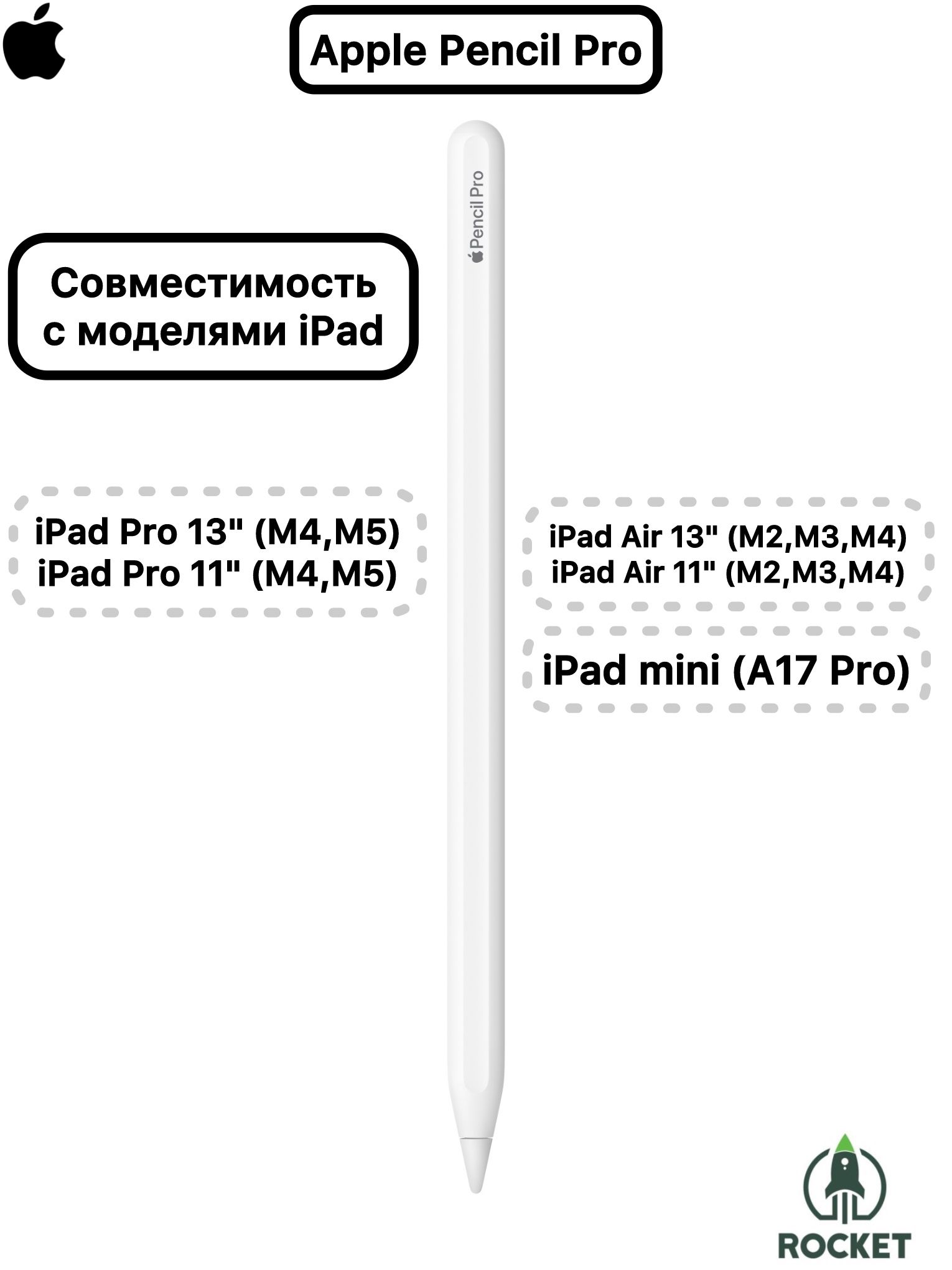 Стилус Apple Pencil Pro 2024 для iPad Pro (M4, M5), Air (M4, M3