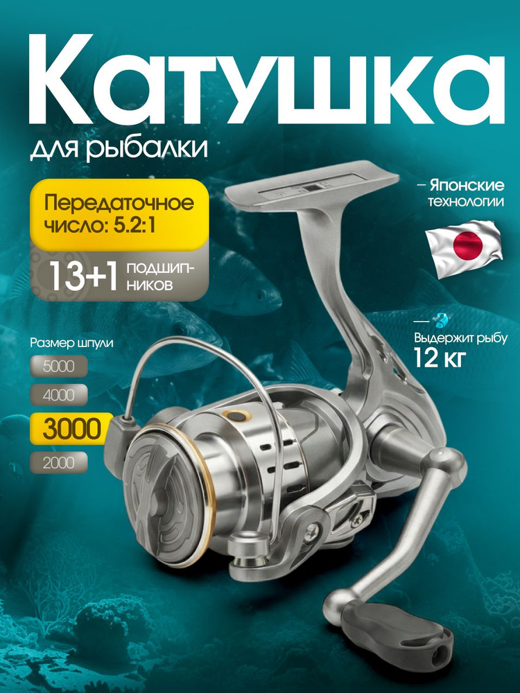 Катушка #1
