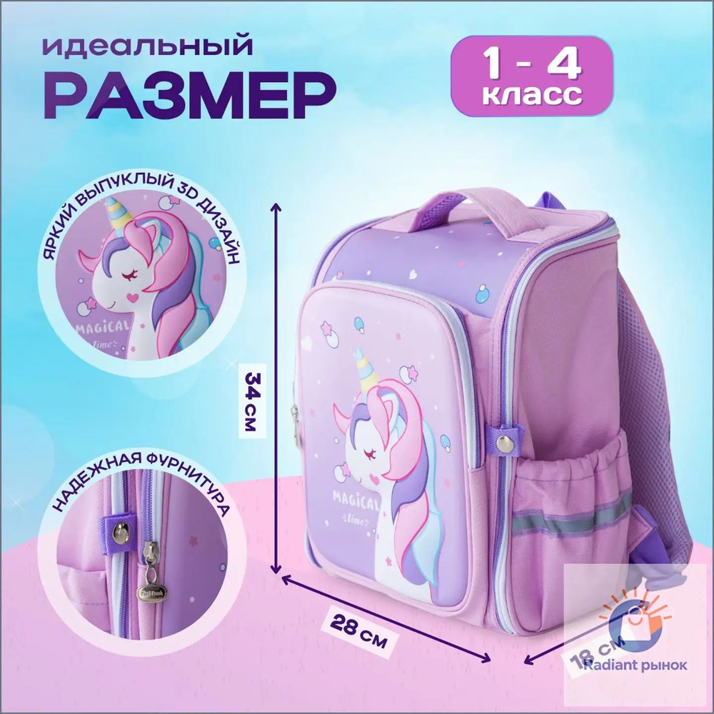Рюкзак #1