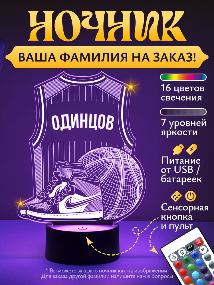 Ночник Одинцов - Баскетбольная форма #1