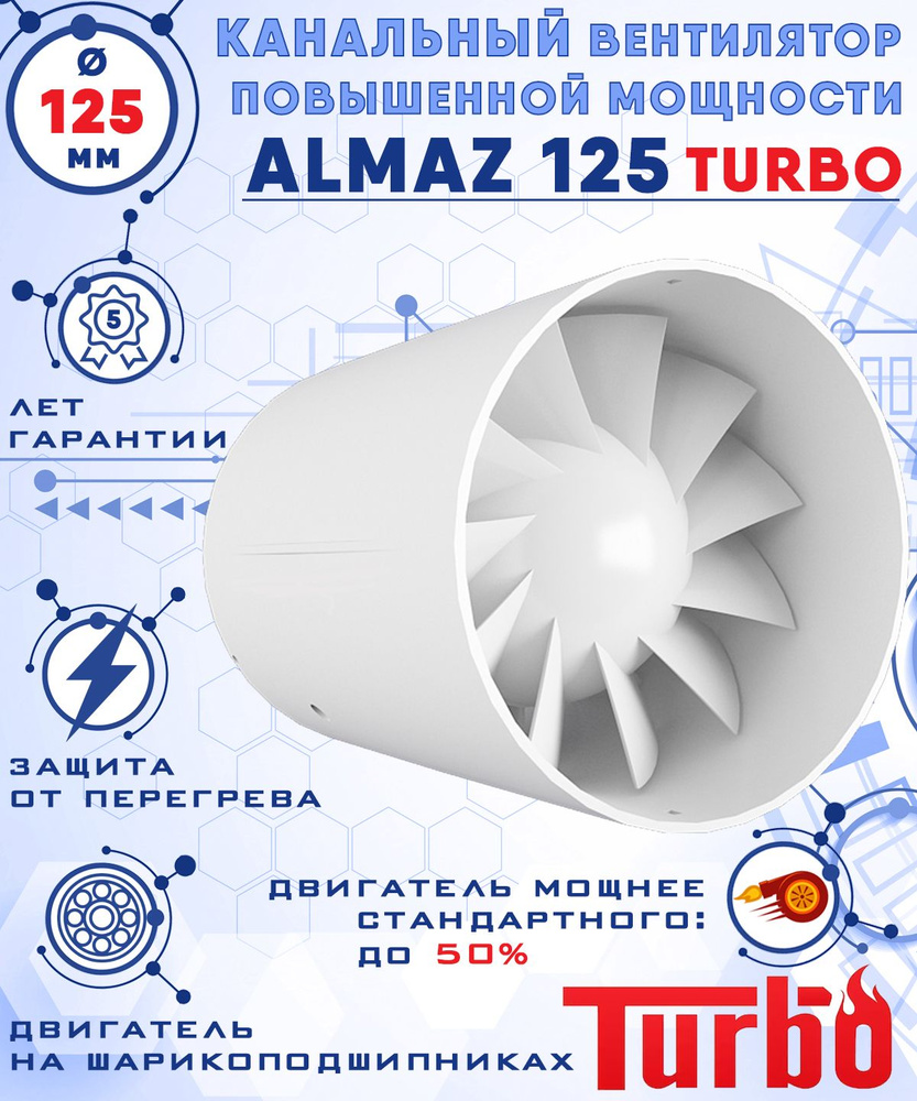 ALMAZ 125 Extra осевой канальный 295 куб.м/ч. вентилятор 28 Вт на шарикоподшипниках диаметр 125 мм ZERNBERG #1