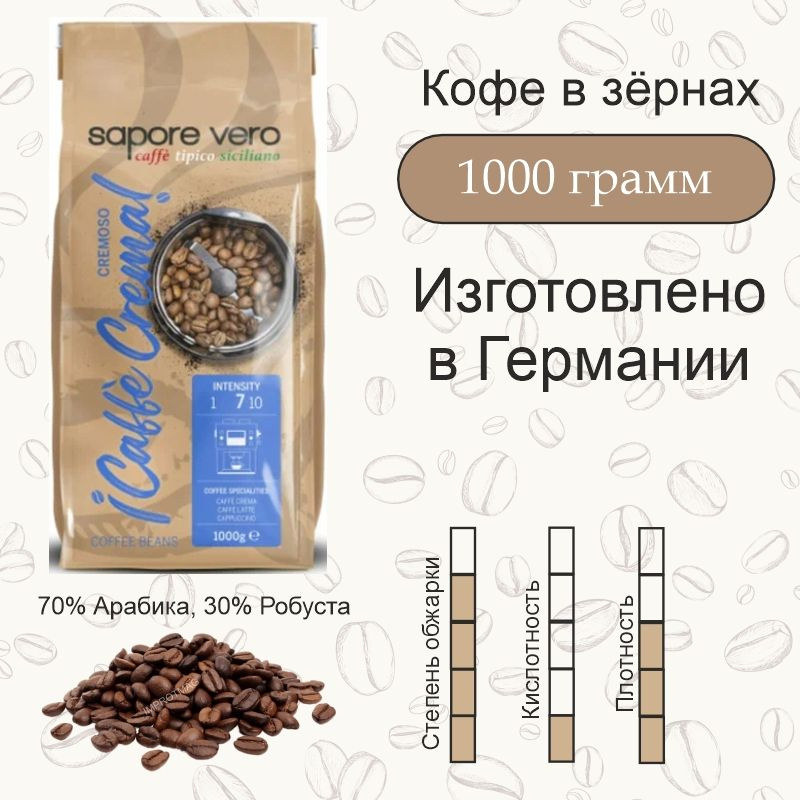 Кофе в зернах, Sapore Vero Cremoso Caffe Crema, 1000 гр Германия ...