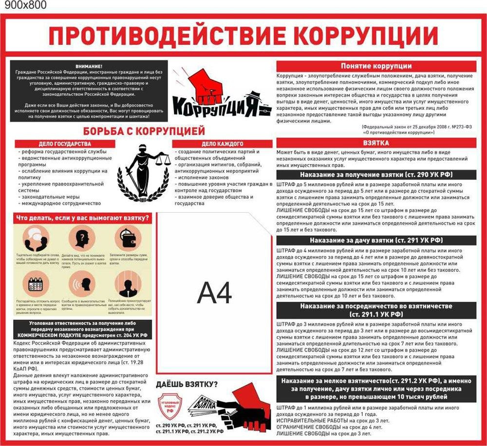 Стенд Противодействие коррупции размер 900 х 800 пластик 3 мм с 1 ...