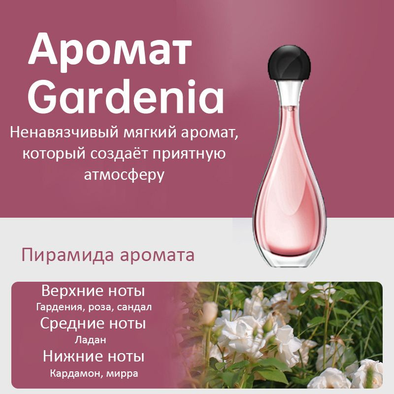 Аромат Gardenia сменный блок для диффузора жидкость освежитель воздуха автоматический аромадиффузор для #1