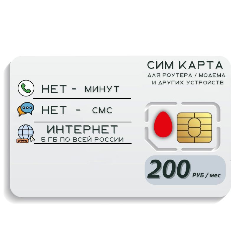 Интернет с 2 сим карт. Модем с сим картой. сим карта мтс для модема. карта тарифы.
