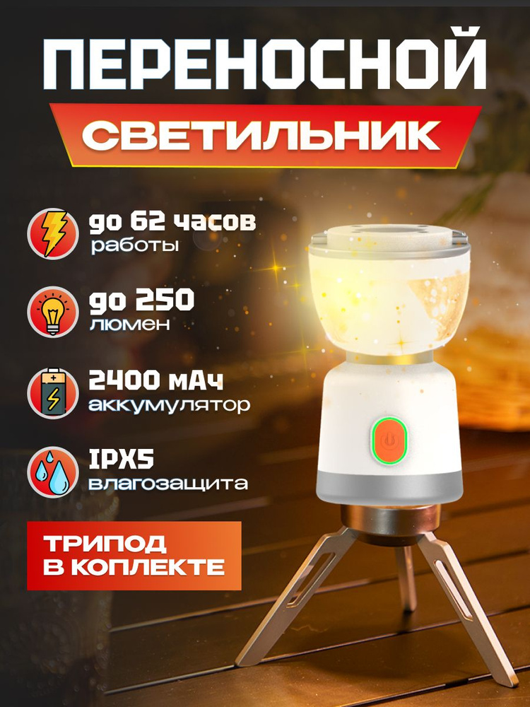 Светодиодный LED фонарь для кемпинга с магнитом Sunree Sandglass Lightweight Portable Camping Lantern #1