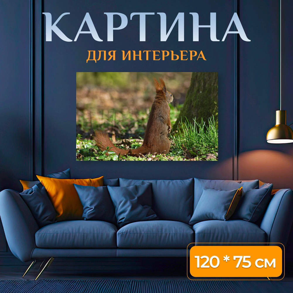 Картина на холсте 