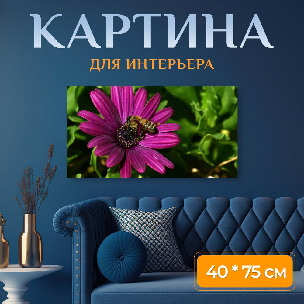 Картина на холсте 