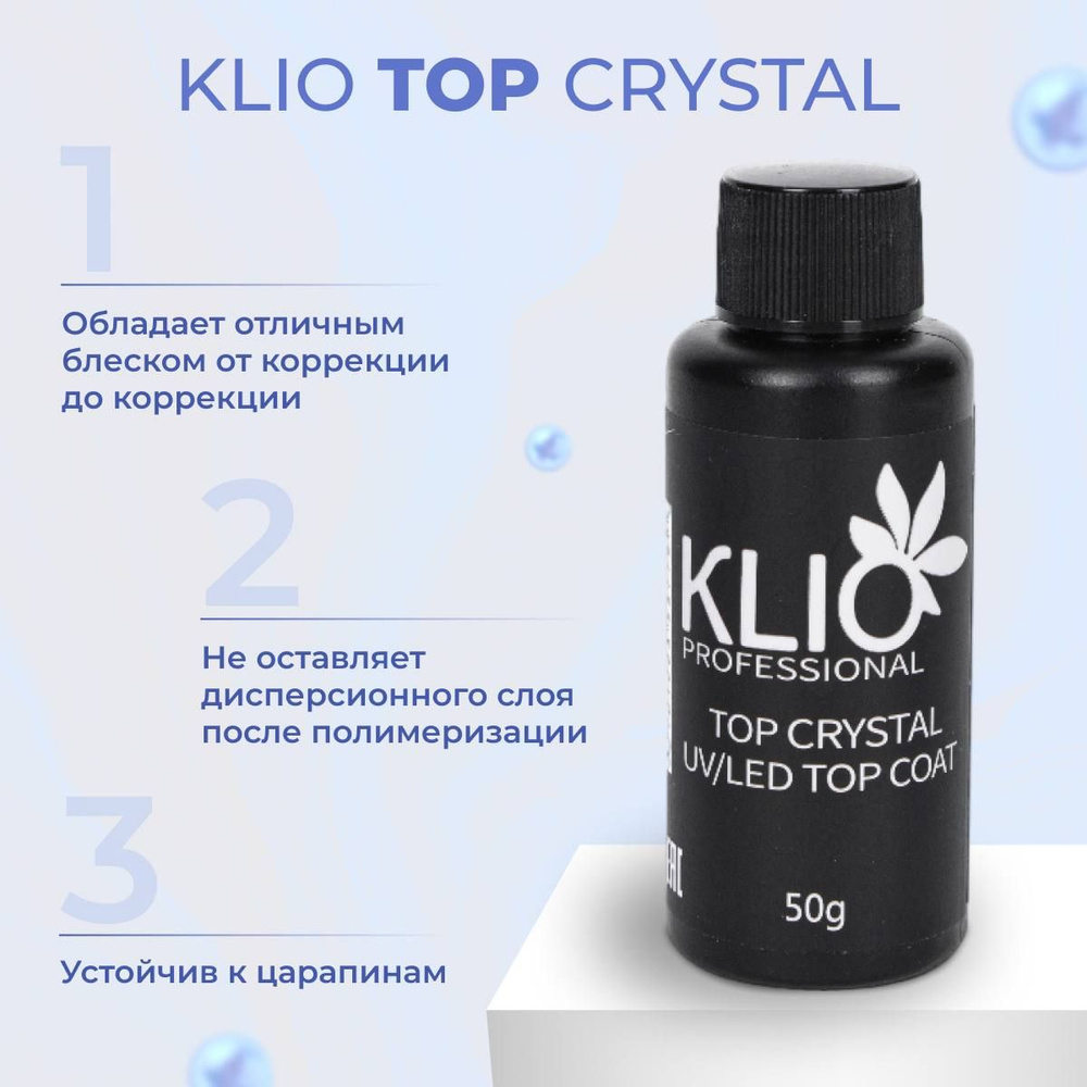 Топ без липкого слоя, KLIO 50 мл, Клио топ для ногтей #1