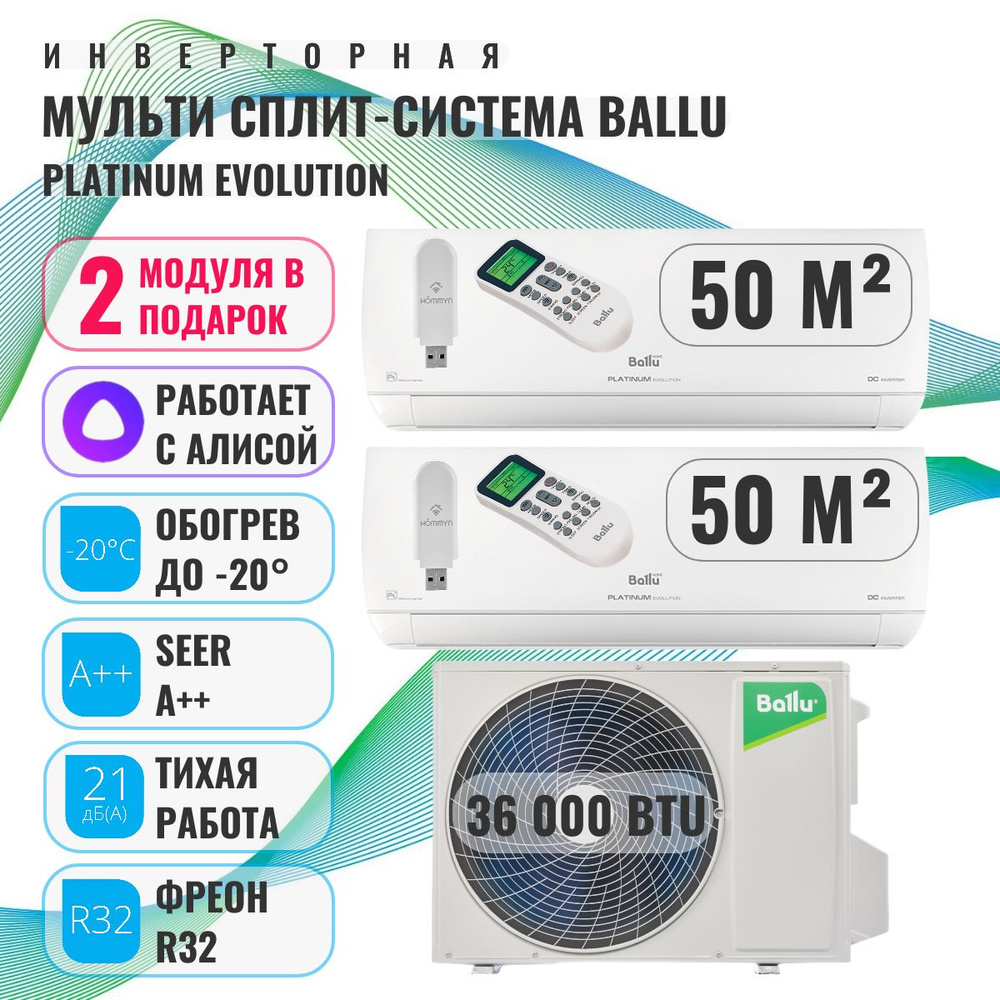 Мульти сплит система ballu на 3 комнаты