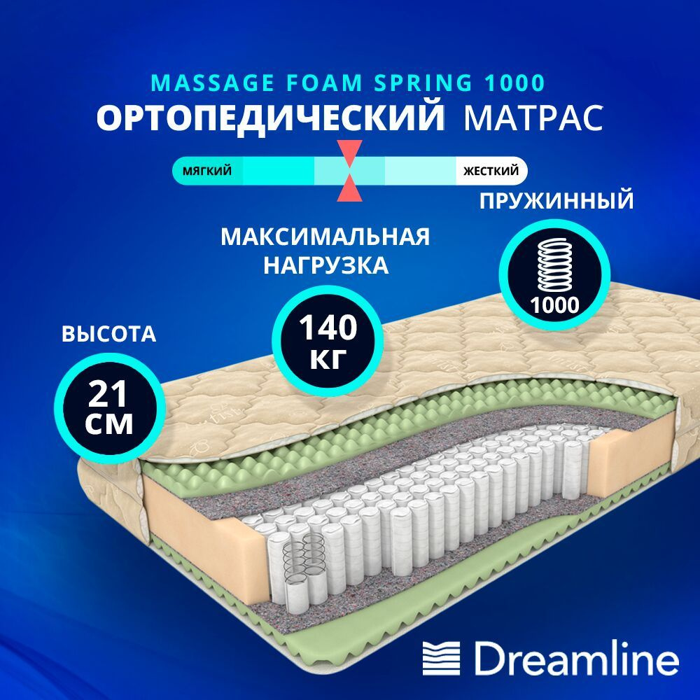 DreamLine Матрас Massage Foam Spring 1000, Независимые пружины, 180х170 см  #1