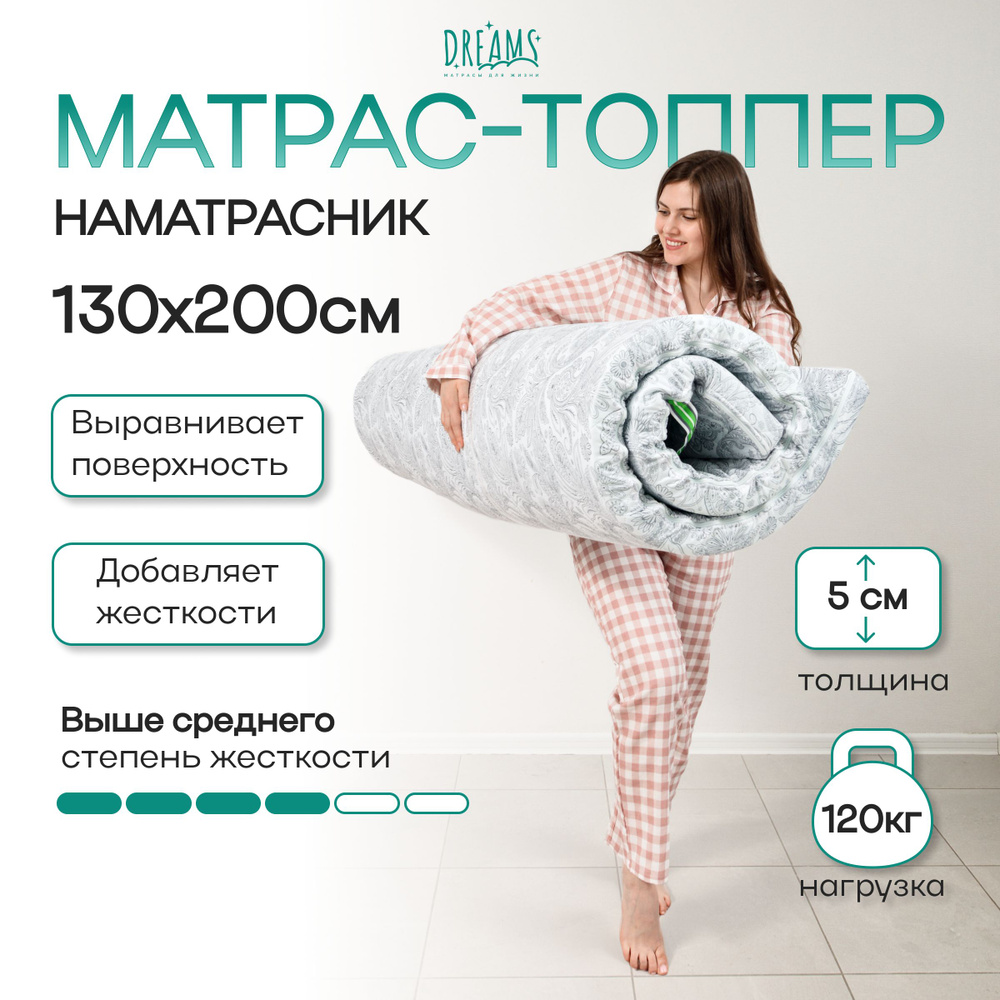 Матрас-топпер / Матрас для дивана Roll X 130х200см #1