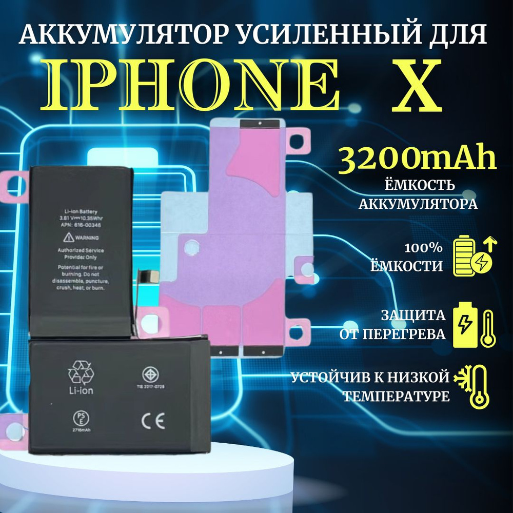 Как убрать фон с картинки на iPhone. Самые лучшие способы