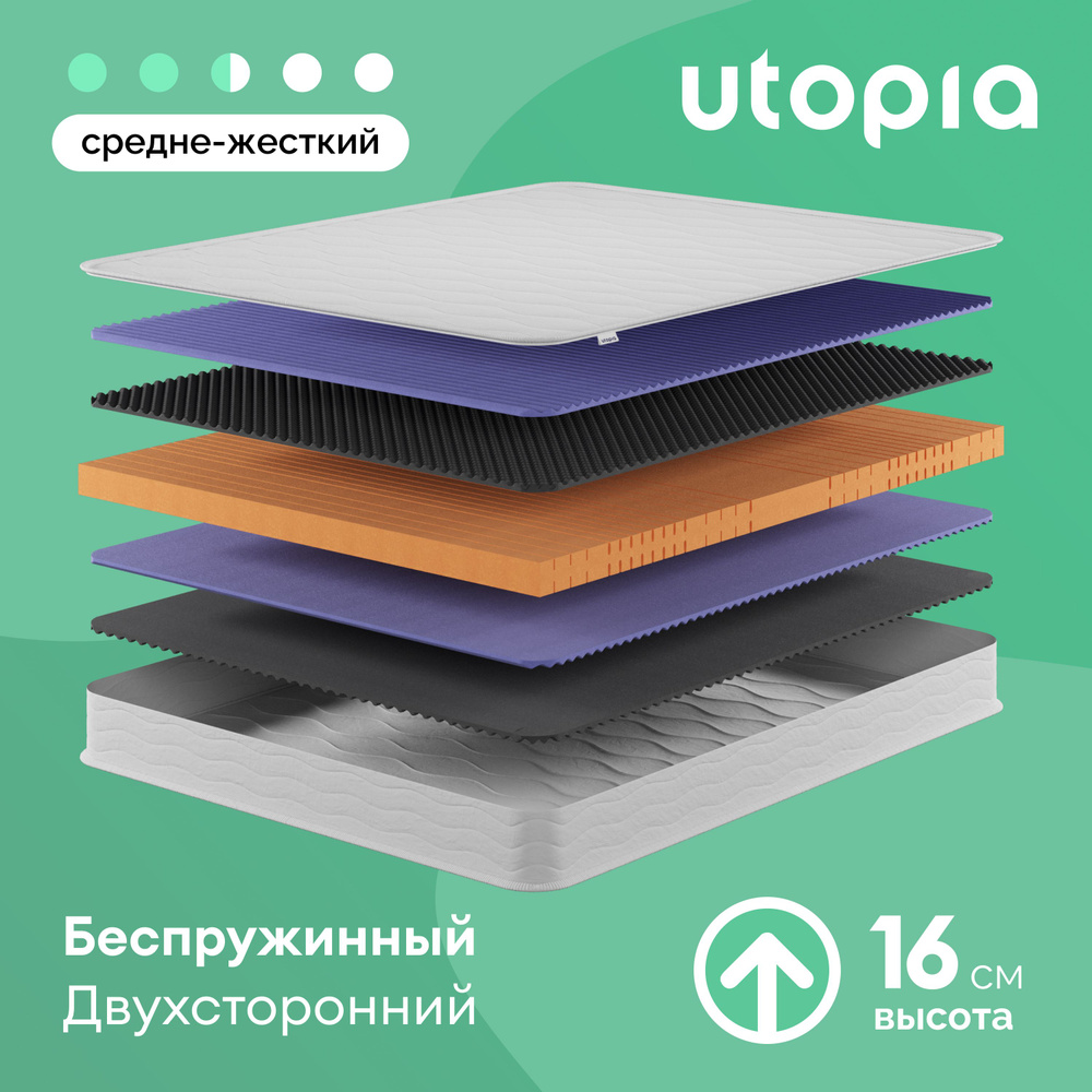 UTOPIA Матрас Foam Mix, Беспружинный, 160х200 см #1