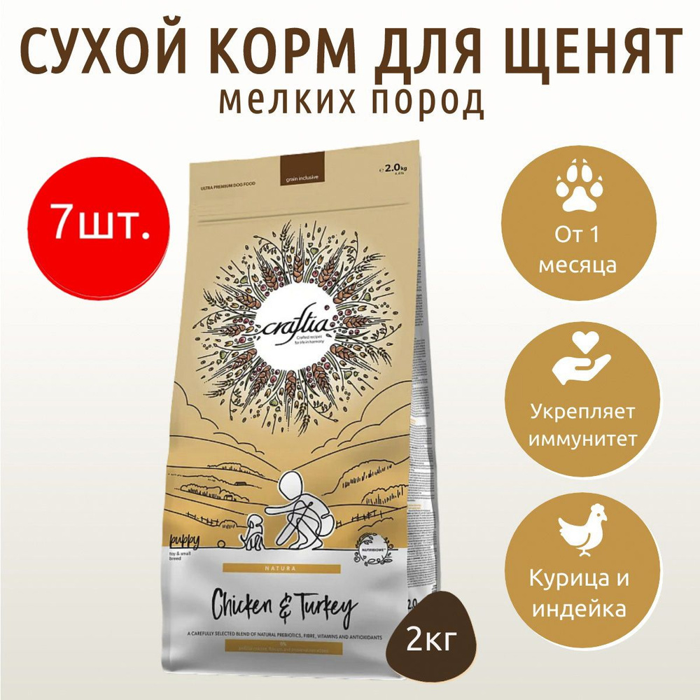 Сухой корм CRAFTIA NATURA 14 кг (7 упаковок по 2 кг) для щенков миниатюрных и мелких пород из курицы #1