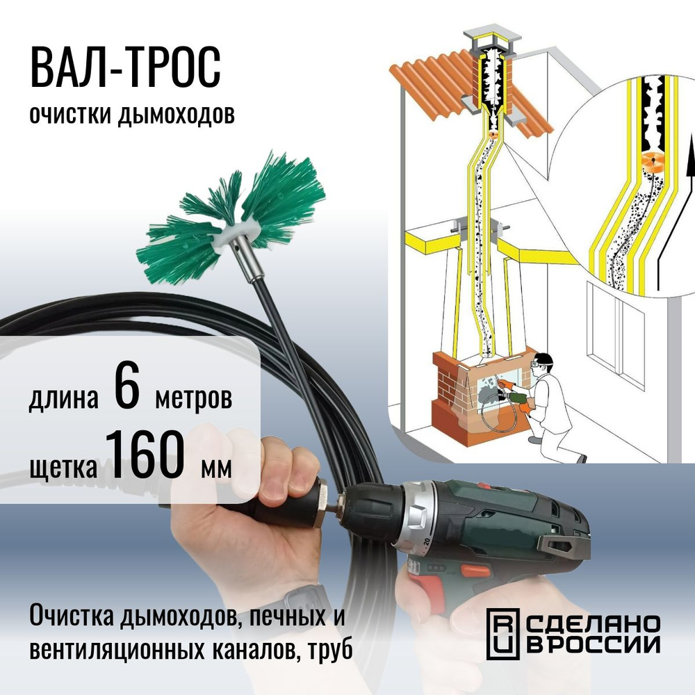 ОЛФОВЕНТ Ерш, щетка для чистки дымохода #1