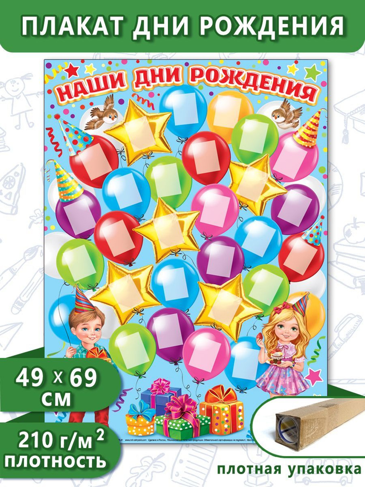 Интерьерный постер-плакат для праздников "Наши дни рождения!", плакат "Дни рождения" классный уголок #1