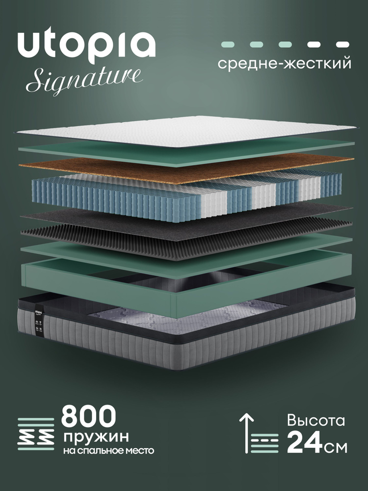UTOPIA Матрас, Независимые пружины, 160х200 см #1
