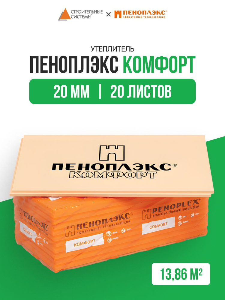 Утеплитель Пеноплэкс Комфорт 20 мм (20 листов /13.86 м2) из пенополистирола для стен, пола, крыш, цоколя, #1
