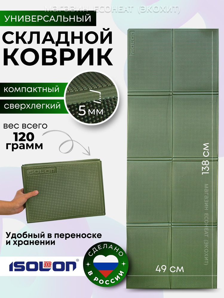 Коврик для фитнеса складной ФИТНЕС ФЛЕКС / ISOLON / Эластичный, легкий, компактный, удобно взять с собой #1