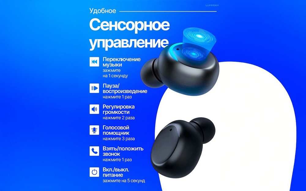 Беспроводные наушники Lummixia TWS F6-S, с Bluetooth микрофоном для смартфона Iphone, Android, черные, #1