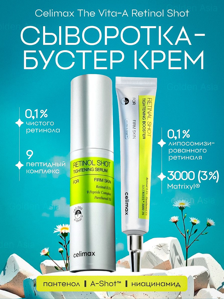 Celimax Набор из сыворотки и бустер-крема с ретинолом и микроиглами (спикулами) The Vita-A Retinol Shot #1