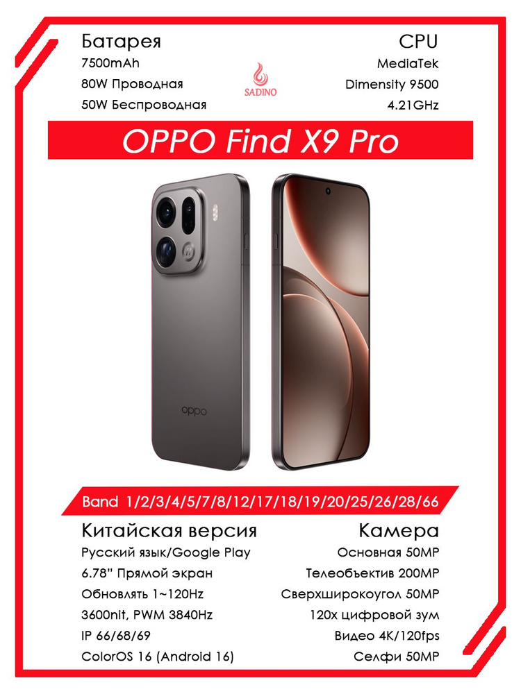 Смартфон OPPO Find X9 Pro: Камера Hasselblad 200 МП, 4K 120 фпс