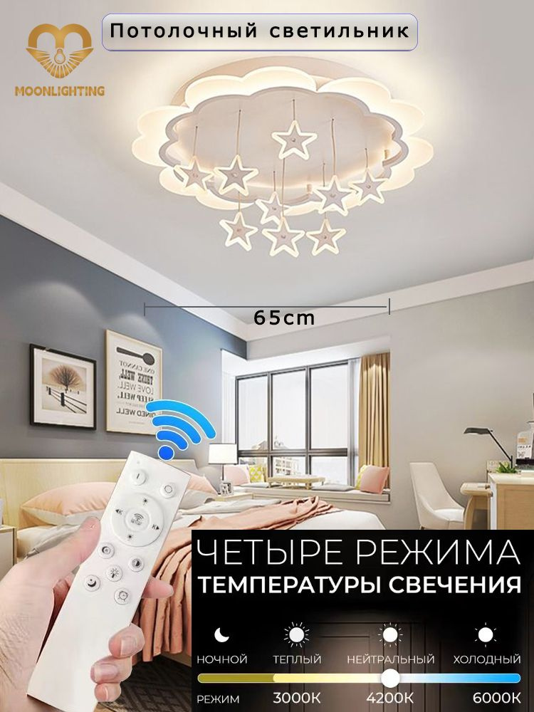 Люстра, LED #1