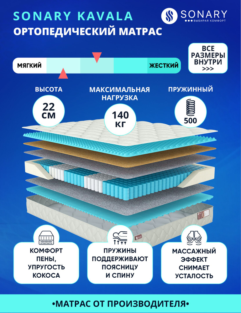 Матрас Sonary Kavala 110х185 серии Zone высота 22.12 см нагрузка 140.03 кг на кровать, анатомический, #1