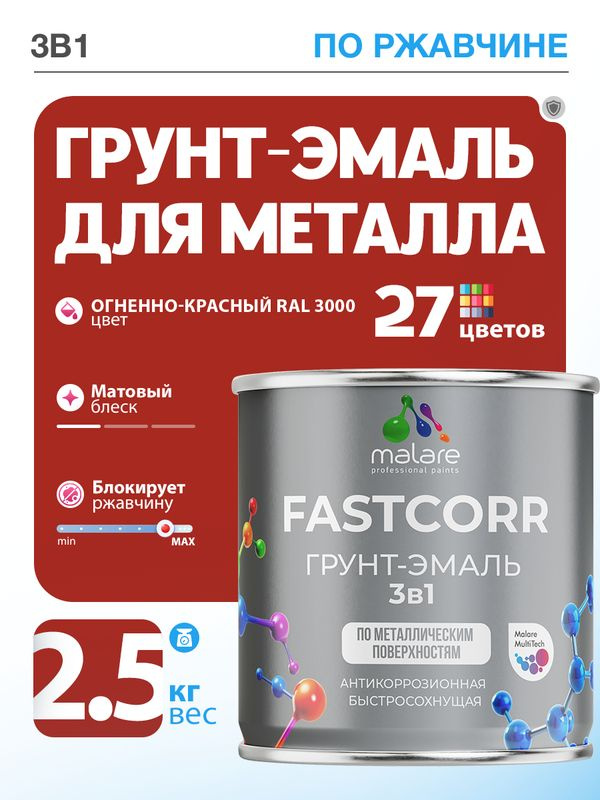 Грунт-эмаль по ржавчине 3 в 1 Malare FastCorr краска для металла, антикоррозионная износостойкая быстросохнущая #1