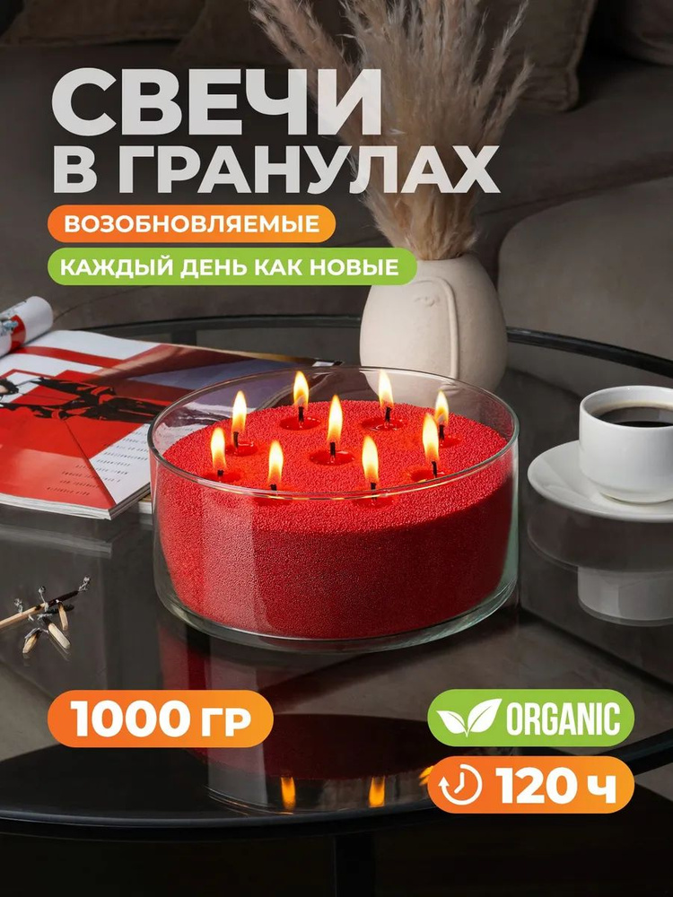 Насыпные свечи 1 кг + фитиль 2м красные #1