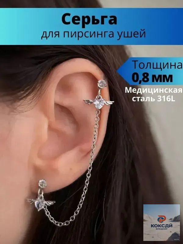 Пирсинг Лабрет #1