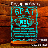 Что подарить брату на 18 лет: выбираем подарок на совершеннолетие