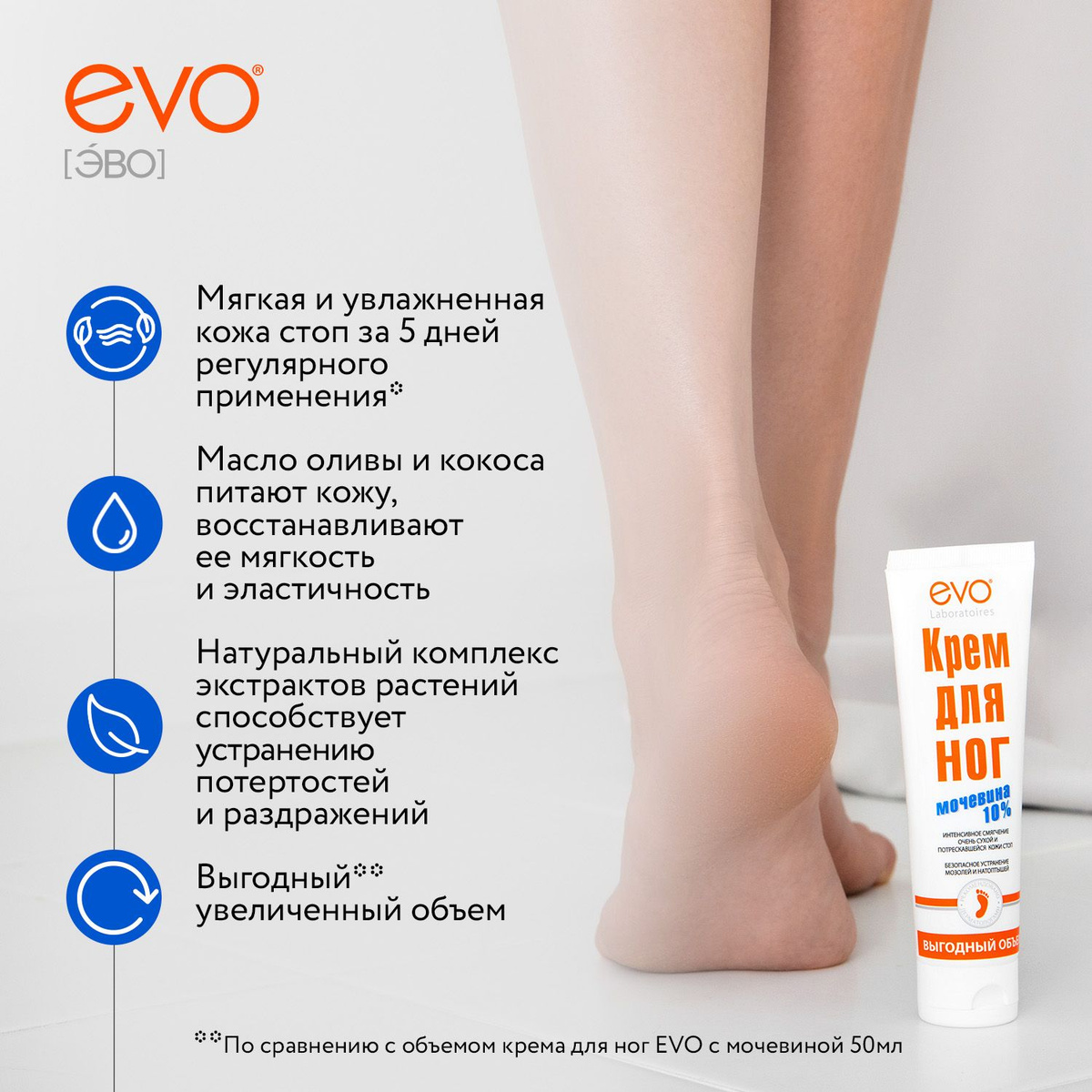 EVO/ЭВО Крем для ног с мочевиной 10% для очень сухой и потрескавшейся ...