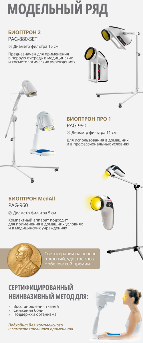 Аппарат медицинский Bioptron Pro 1 для физиотерапии, с настольной