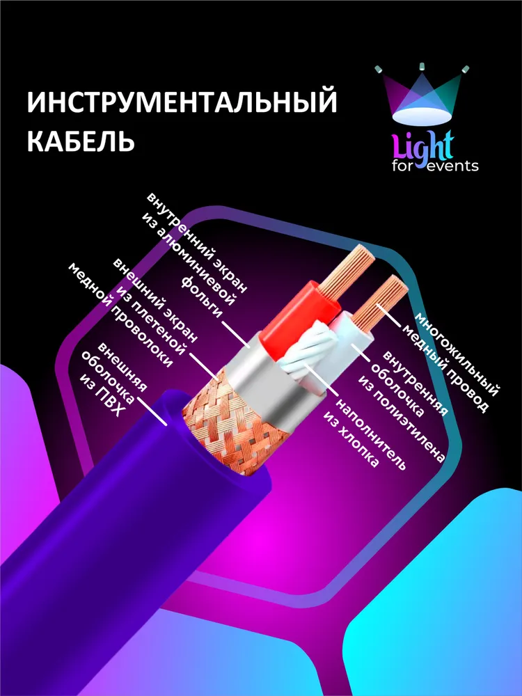 Синий гитарный кабель угловой Jack - Jack 6.3 моно, 2 м, 2 м, фото 3