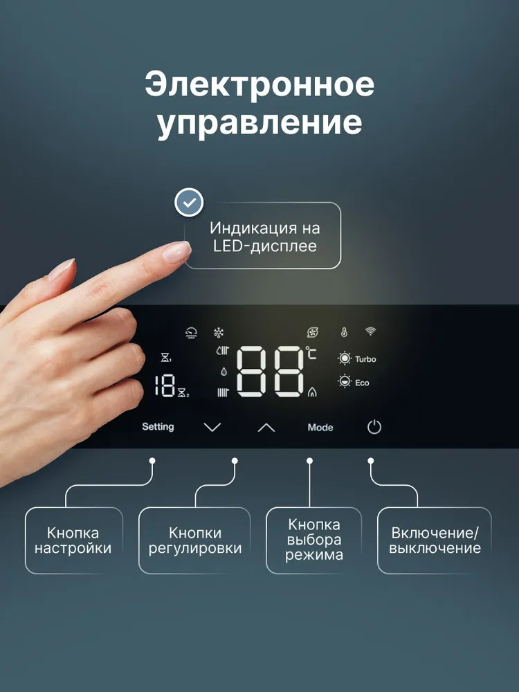 Электрический котел THERMEX Sonne 12 Wi-Fi (Grey) для отопления до 120 кв.м., настенный, серый, фото 4