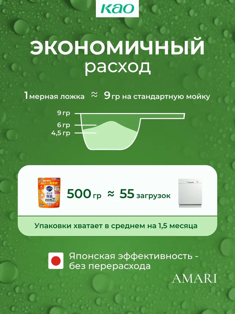 CuCute Порошок для посудомоечных машин (средство для мытья посуды), с антибактериальным эффектом, с лимонной кислотой и ароматом апельсина, сменная упаковка, 500 гр., 500 г, фото 6