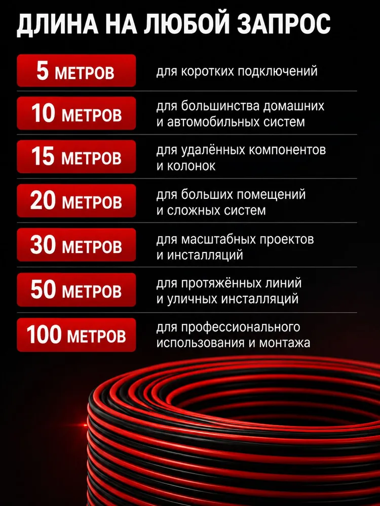 Акустический кабель 15 метров, 2x0,5 мм Красно-чёрный аудио кабель для авто и дома SC-RB-2x0.5, 2x0.5 мм, 15 м, фото 5