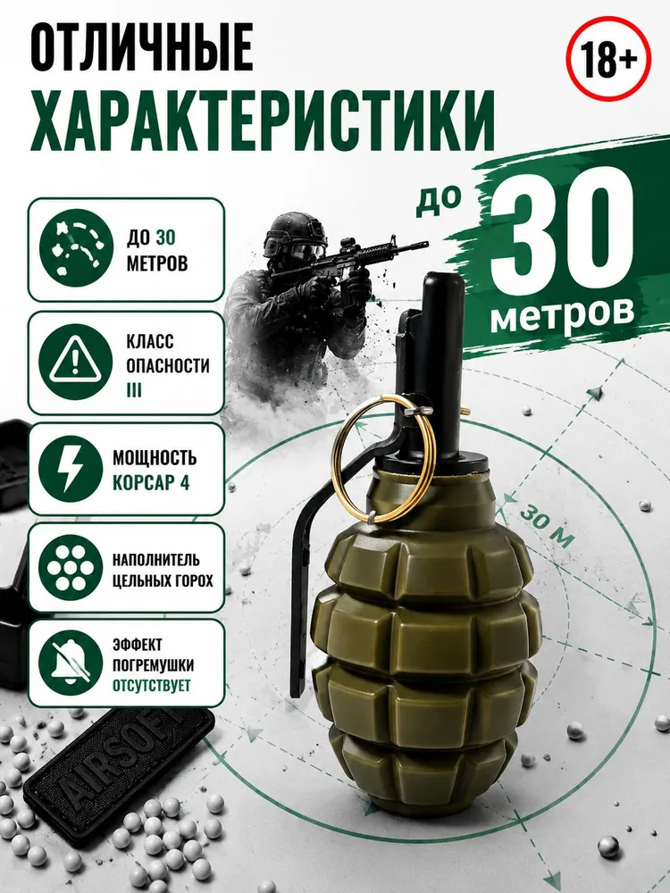 Страйкбольная граната Ф 1 БК 10шт, 10 шт, фото 3