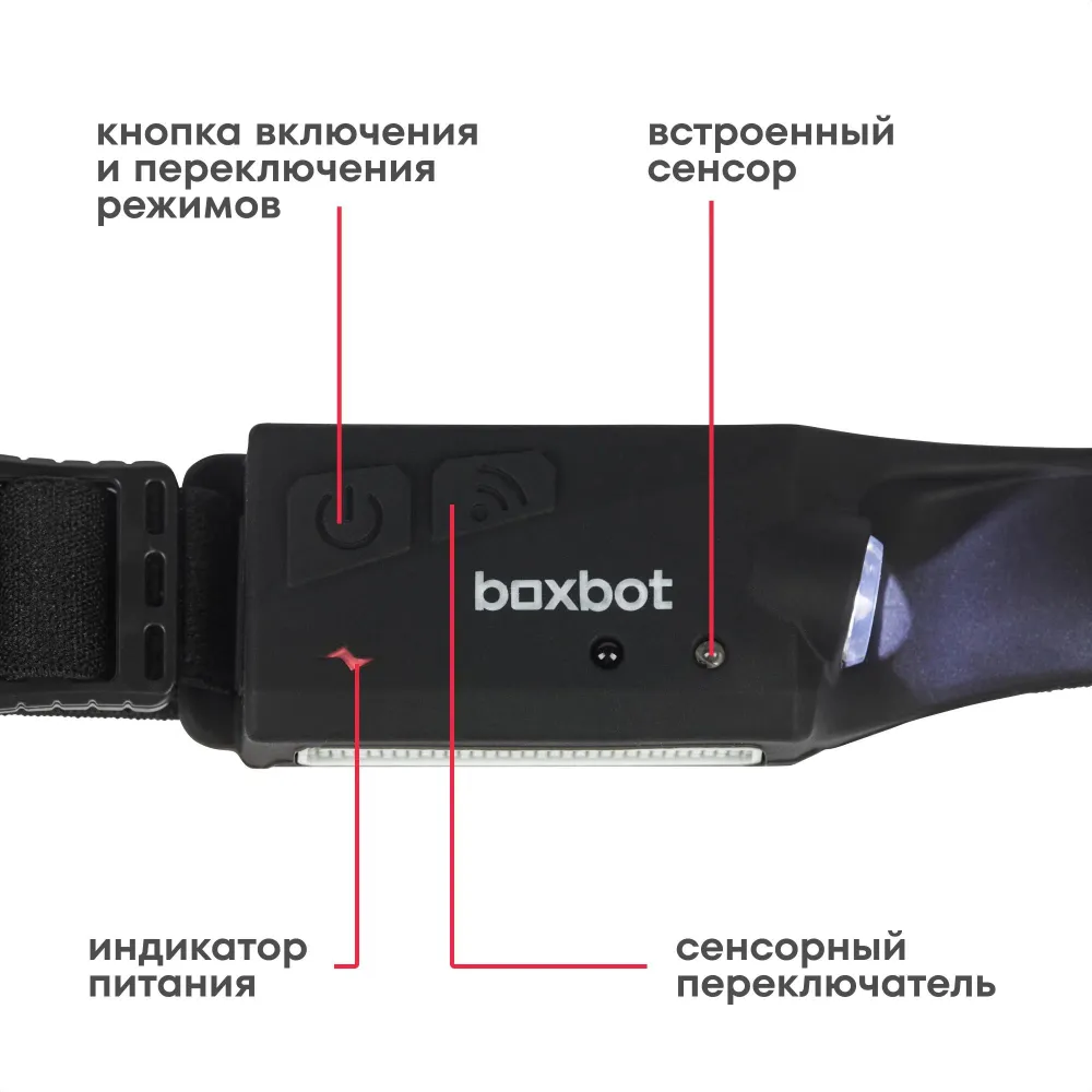 Фонарь налобный Boxbot со встроенным сенсором и аккумулятором, артикул HL_001, вариант, фото 2
