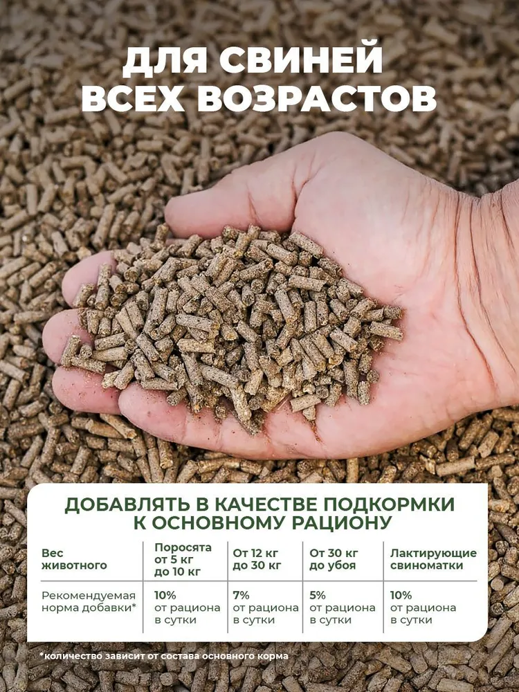 Премикс для свиней и поросят с Черной львинкой / Стимулирует среднесуточные привесы / гранула 15 кг, 15 кг, фото 3