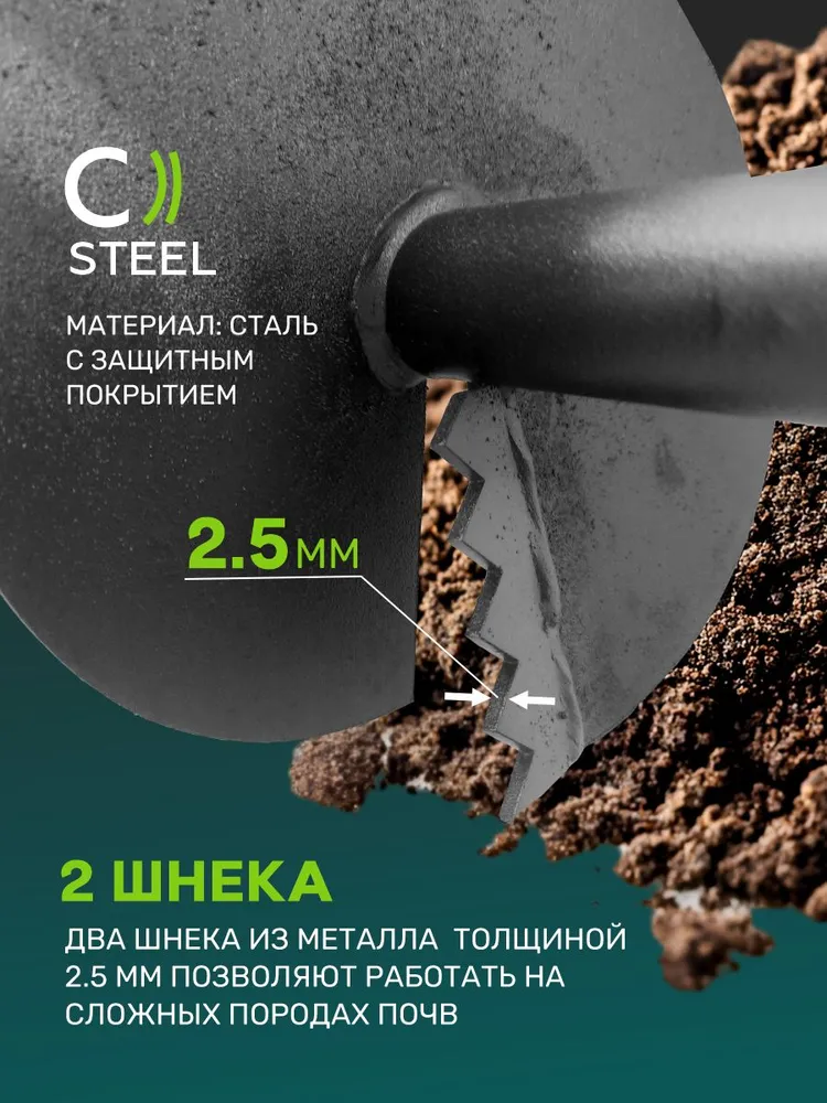 Бур садовый ручной 150 мм 2-х шнековый неразборный Praktische Tools длиной 100 см, вариант, фото 4